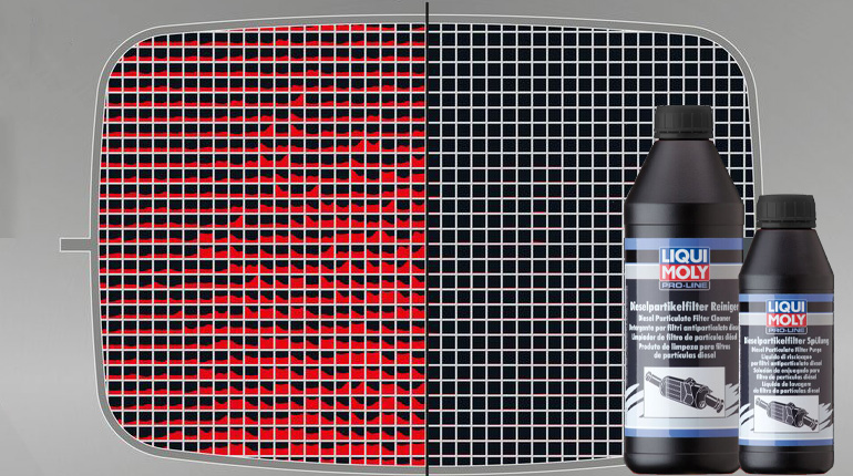 Diesel Particulate Filter Cleaning